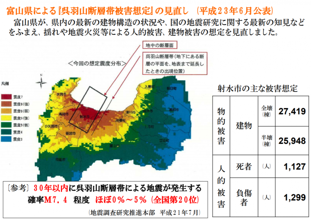 富山県でもいつ地震が起きるかわからない