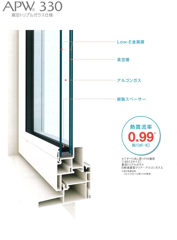 ハウスラボのサッシ窓は、YKK　APW330　が標準仕様