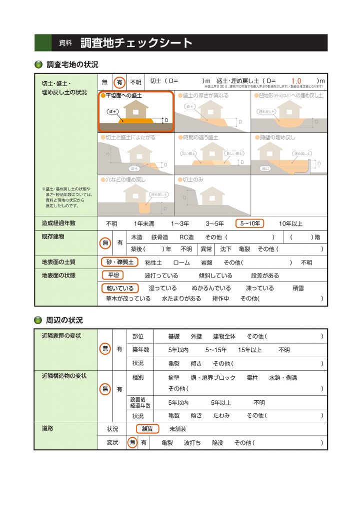 地盤調査報告書（地盤対策が必要で、柱状改良のケース）