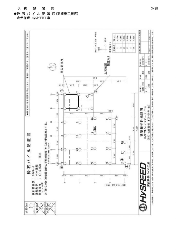 柱状改良報告書