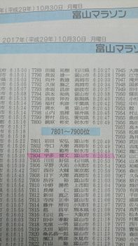 １０月３０日の北日本新聞