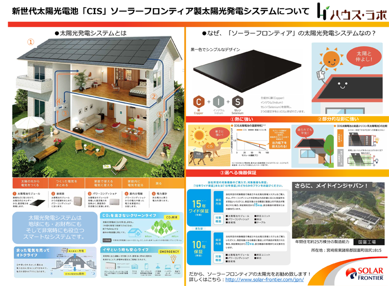 ソーラーフロンティアの太陽光発電システム