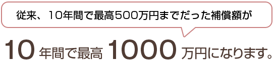 しろあり保証1000