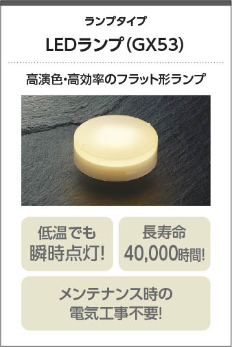 JIS規格（C7709-1）にGX53の口金規格