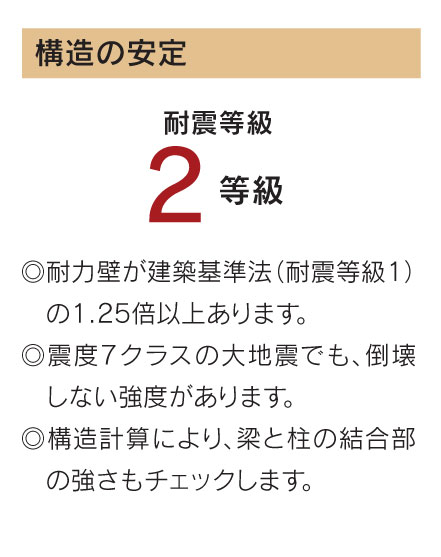構造の安定