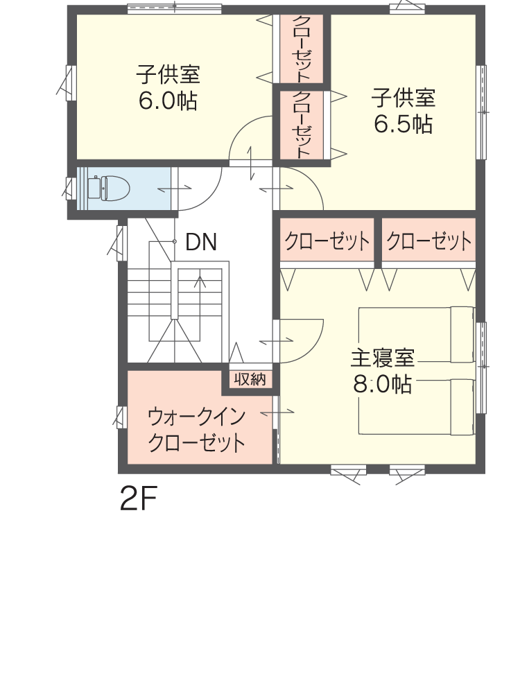 Type D 2F