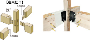 力強く柱をつなぐ、合理化された「接合金物」