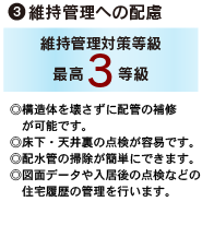 長期優良住宅の4つの品質基準