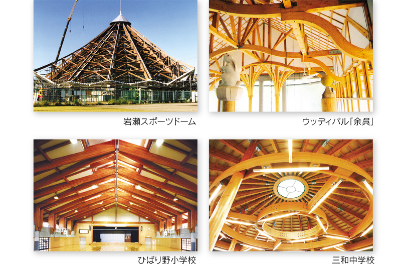 岩瀬スポーツドーム、ウッディパル「余呉」、ひばり野小学校、三和中学校